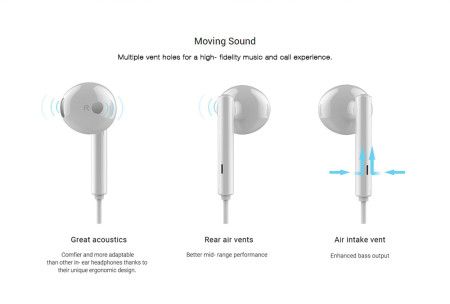 Слушалки Слушалки с кабел и микрофон Стерео слушалки 3.5 мм оригинални хендсфрий HUAWEI EARPHONES AM115 бели